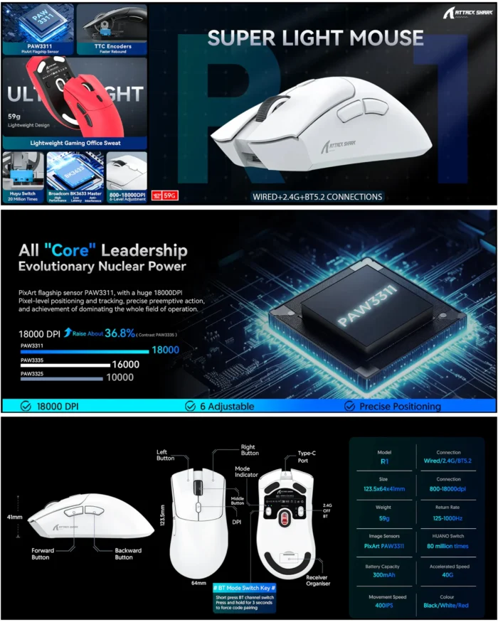 ATTACK SHARK R1 Wireless Gaming Mouse - White - Image 5