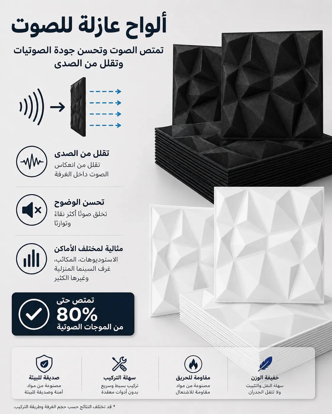ChatGPT 6 pcs -White & Black Sound-Proof Crystal 3D Wall Panels - Image 1