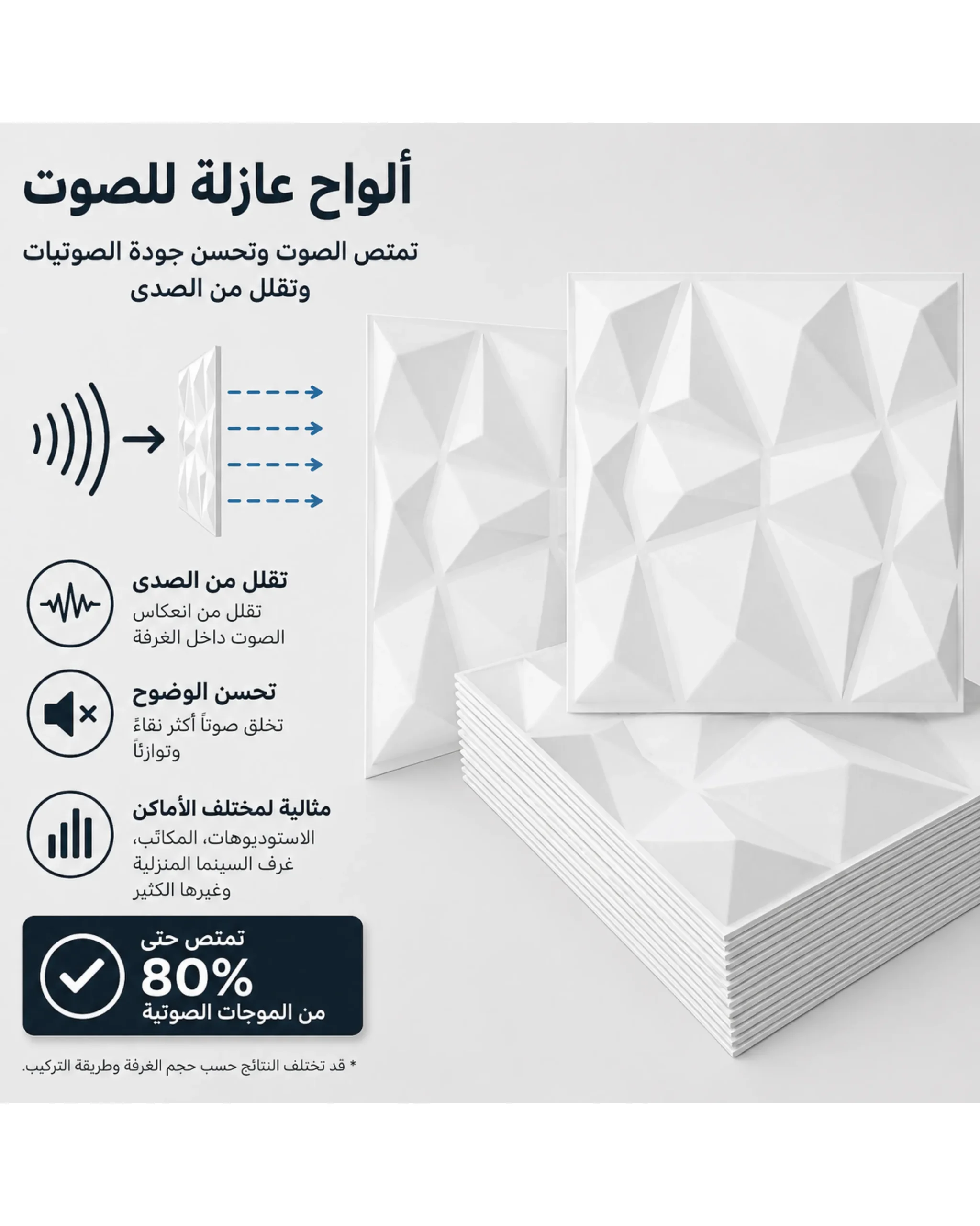 بوستات White Sound-Proof Crystal 3D Wall Panel, 30x30cm - Image 1